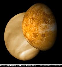 NASA Flight Over Venus