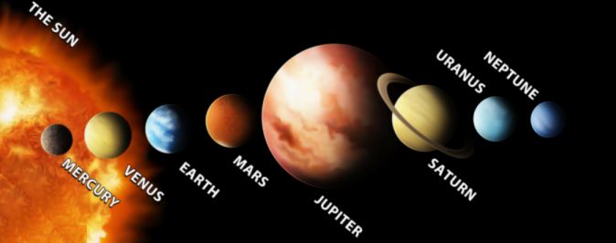 Age Of Solar System